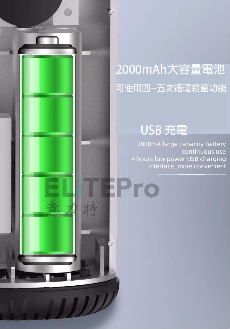 三合一功效 -UVC紫外線殺菌,臭氧殺菌,負離子淨化