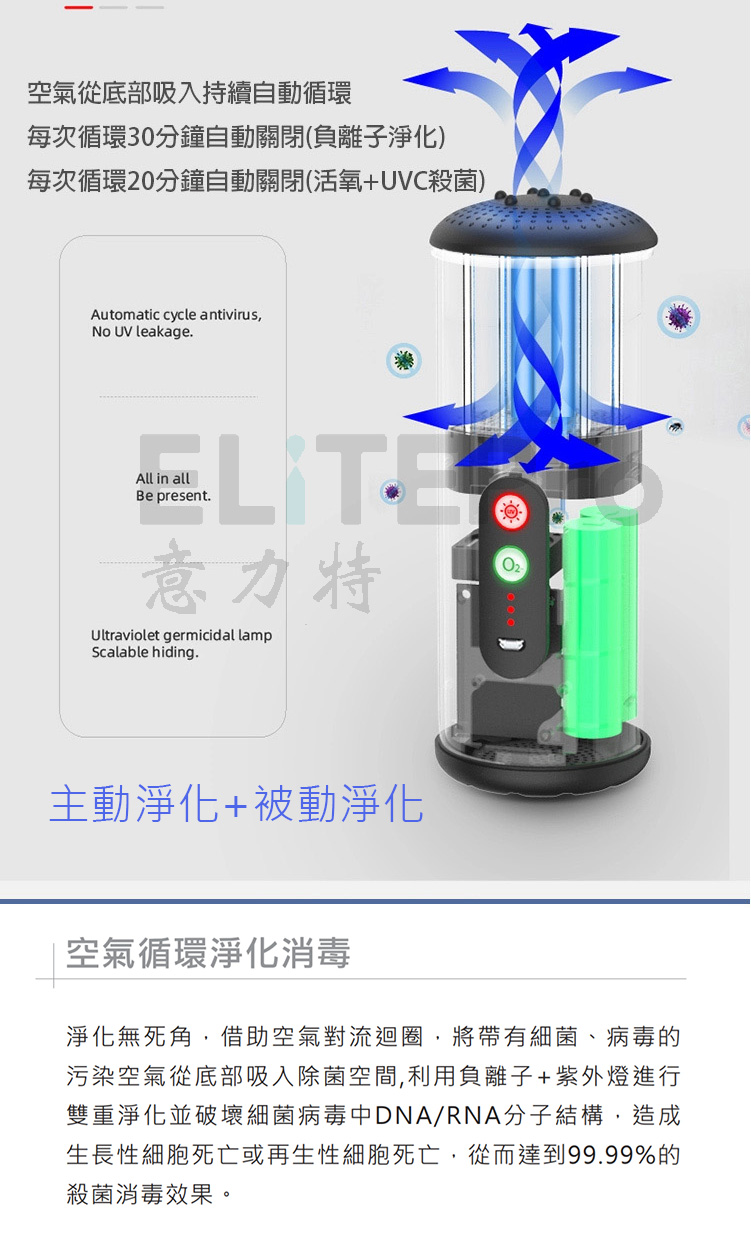 三合一功效 -UVC紫外線殺菌,臭氧殺菌,負離子淨化
